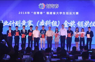 我校在2018年 创青春 福建省大学生创业大赛中取得佳绩